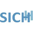 sichh.ch